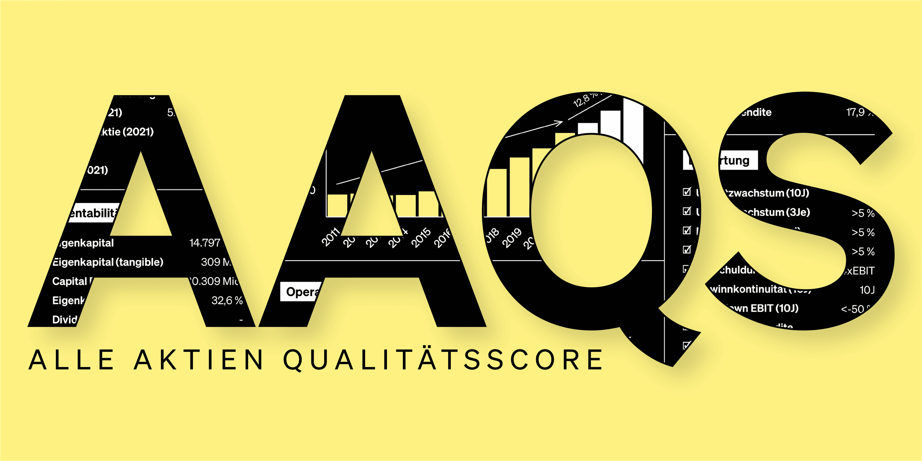 AAQS Depotupdate 2022: Die 10 besten deutschen Aktien - eine quantitative Perspektive